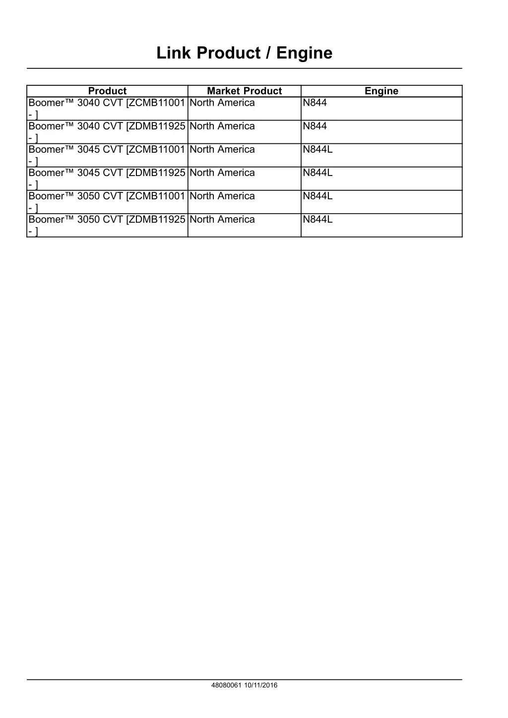 link product engine