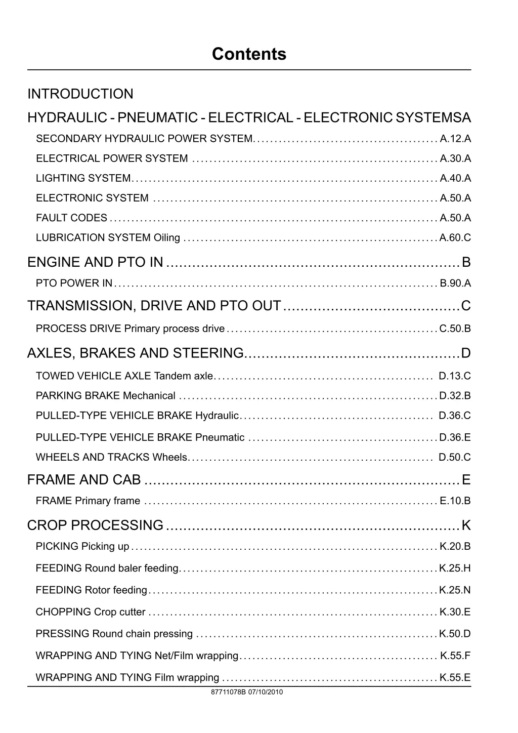contents