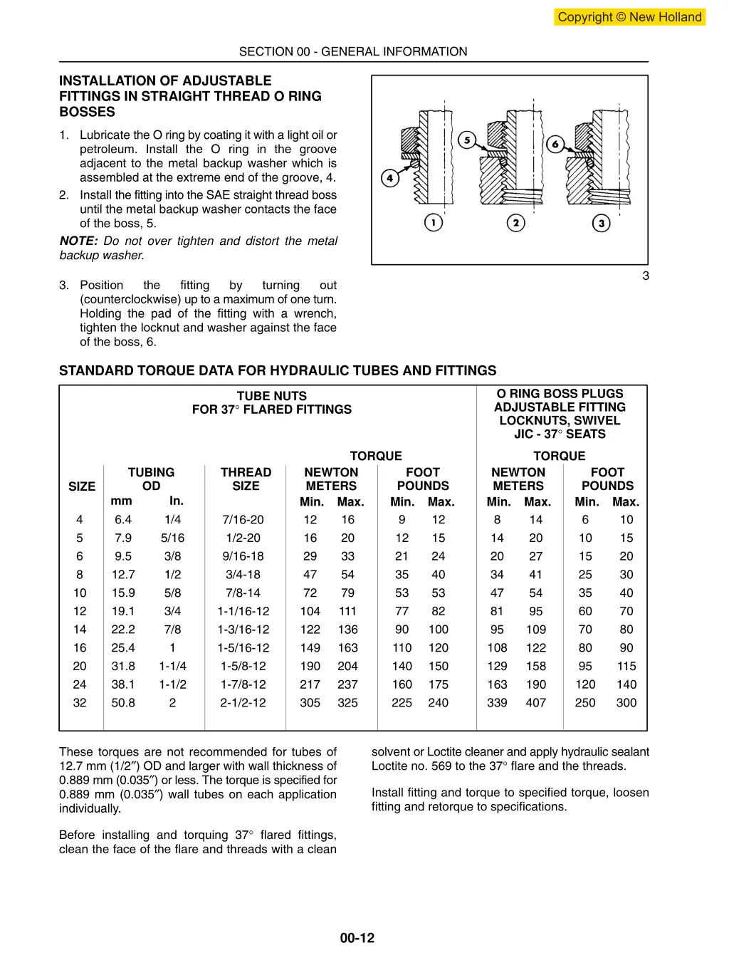 section 00 general information 10