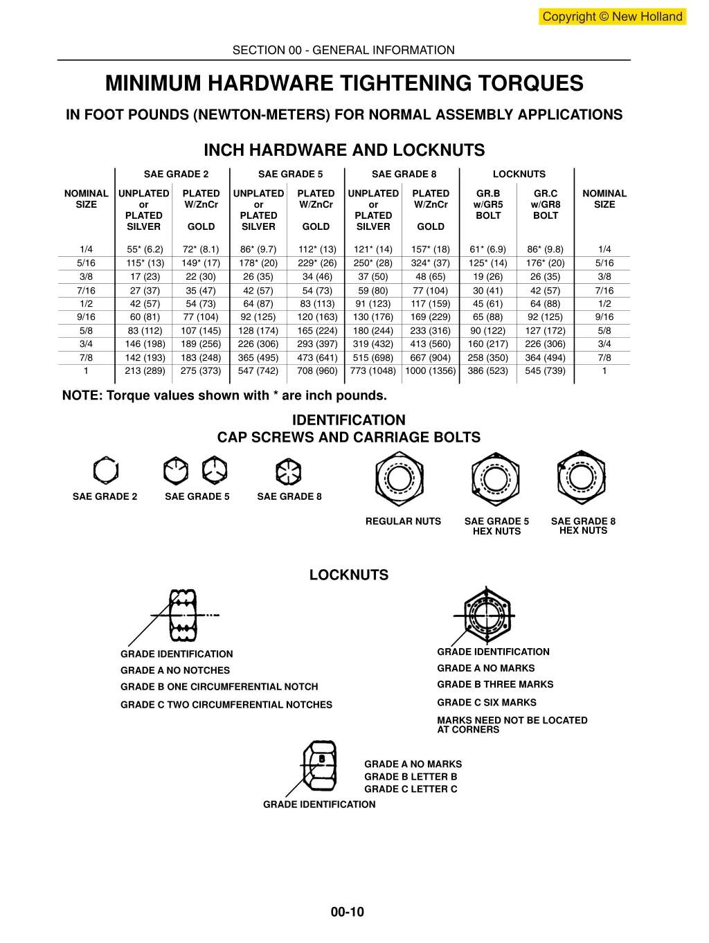 section 00 general information 8