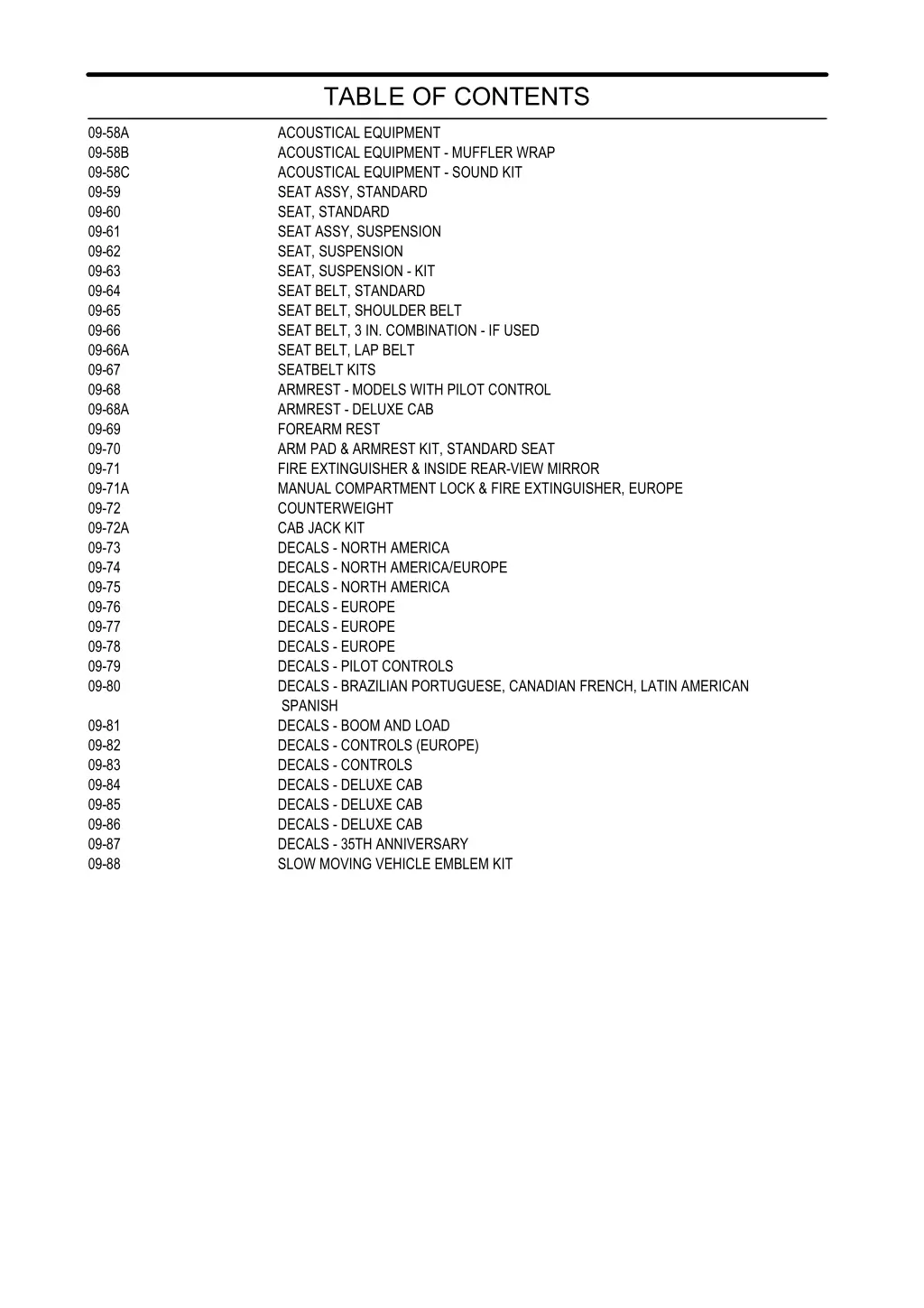 table of contents acoustical equipment acoustical