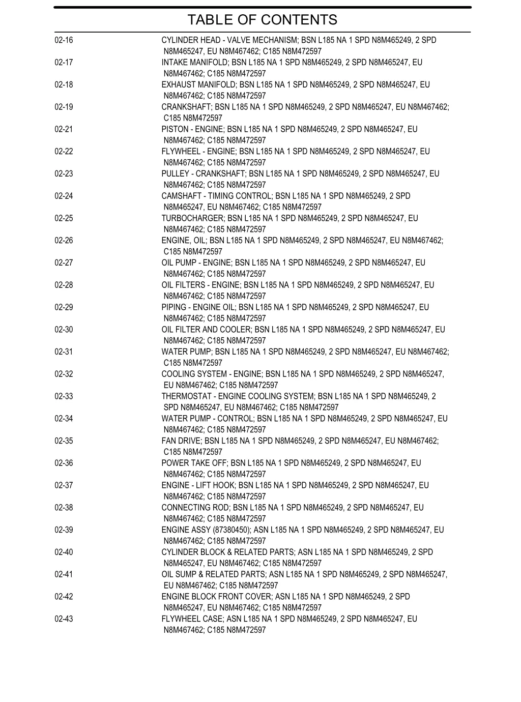 table of contents cylinder head valve mechanism