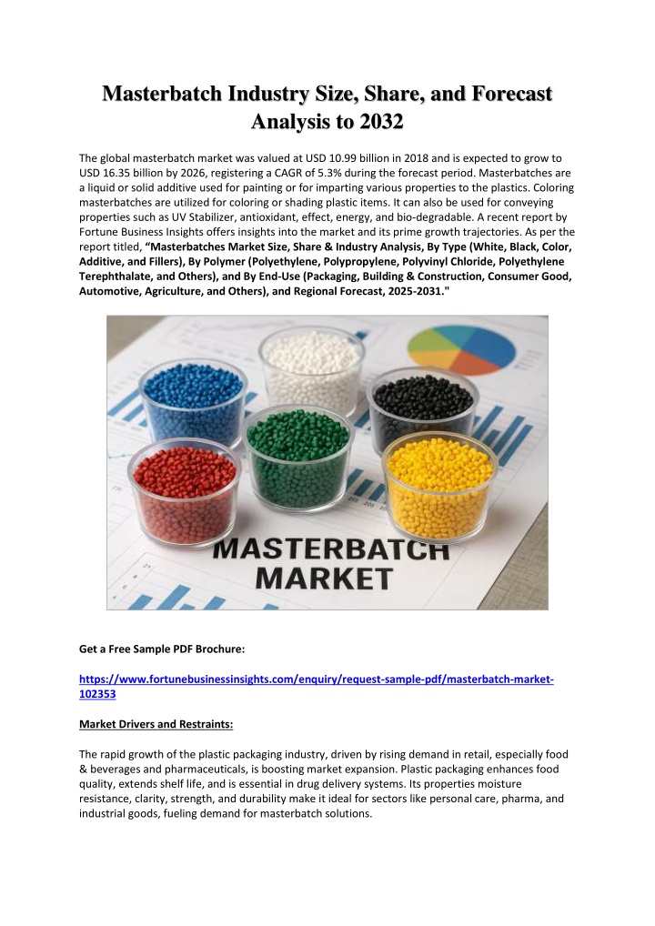 masterbatch industry size share and forecast
