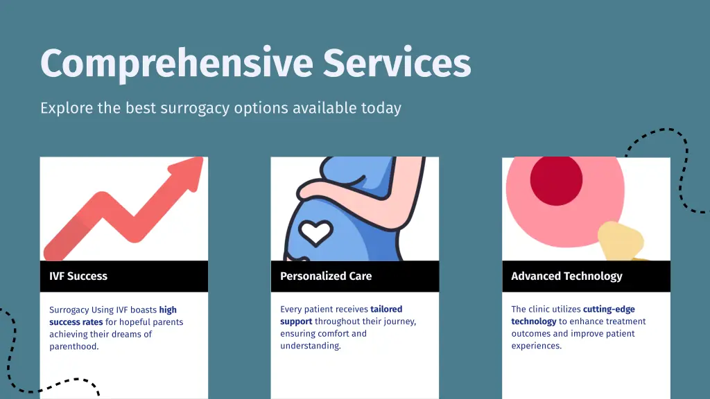 comprehensive services