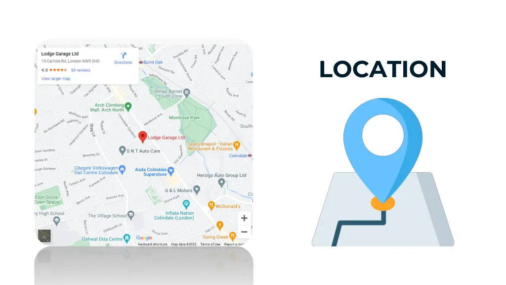 location