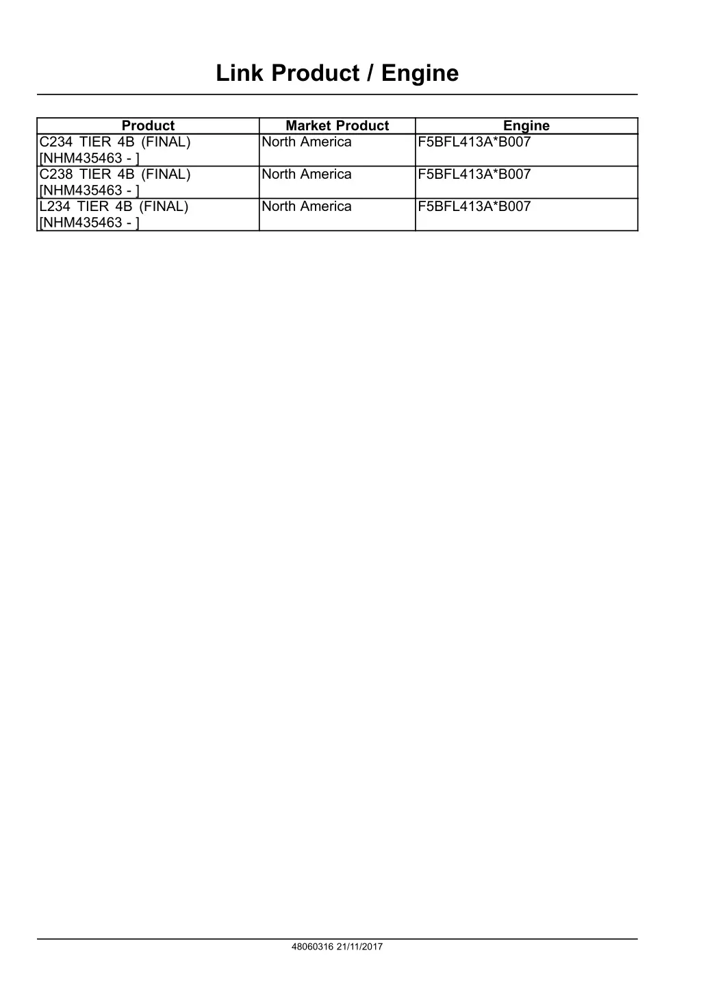 link product engine