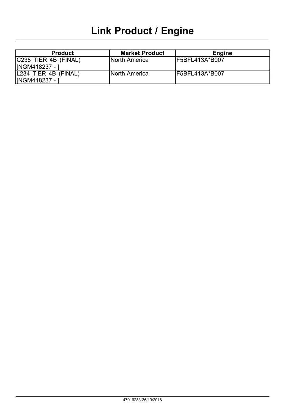 link product engine