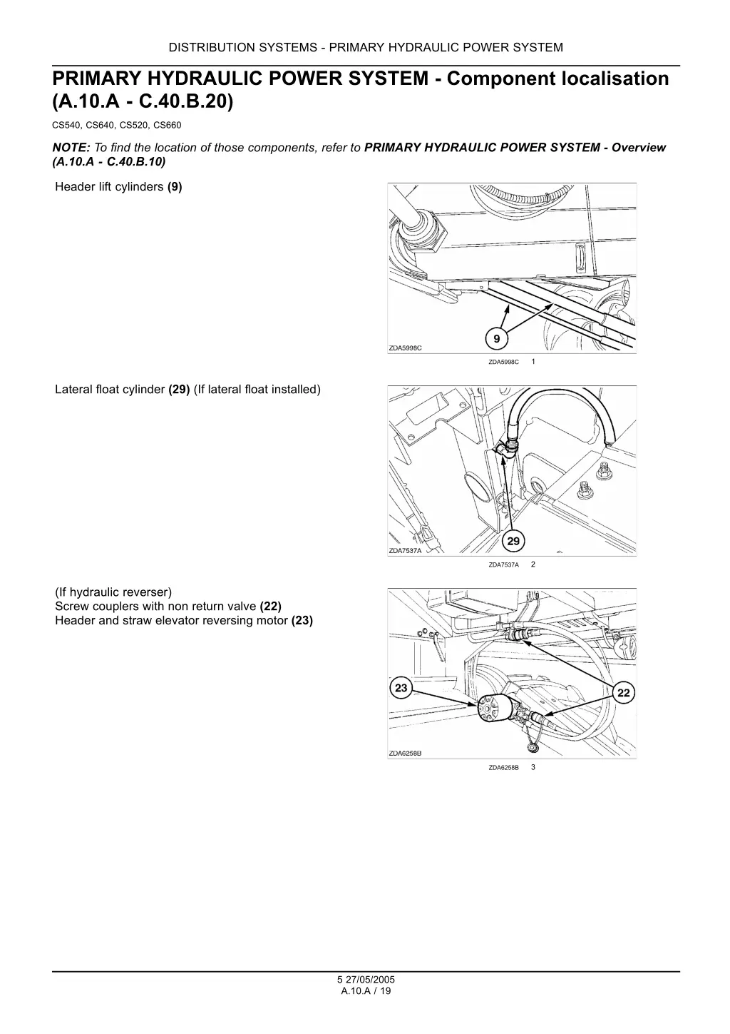 distribution systems primary hydraulic power 3