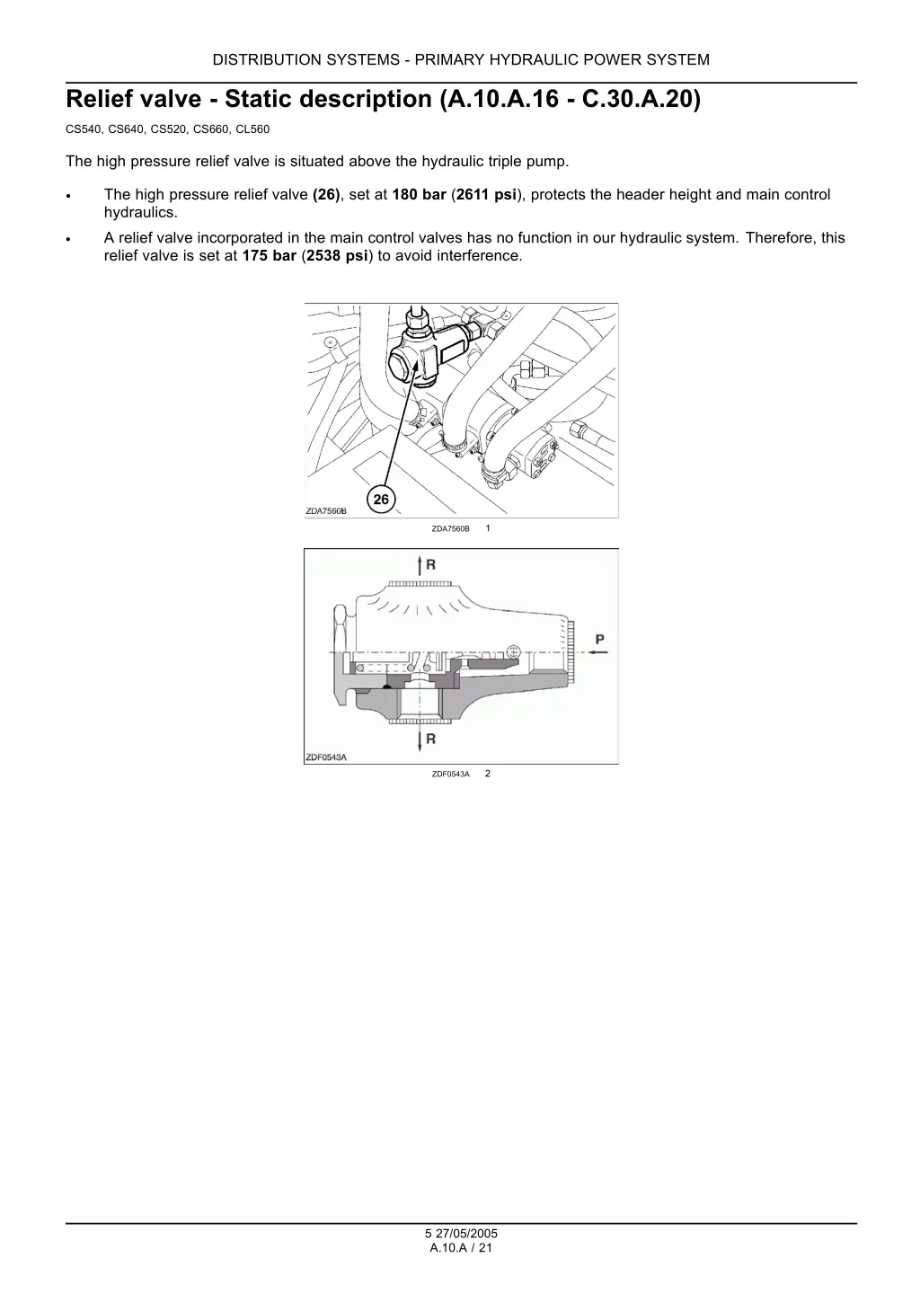 distribution systems primary hydraulic power 5