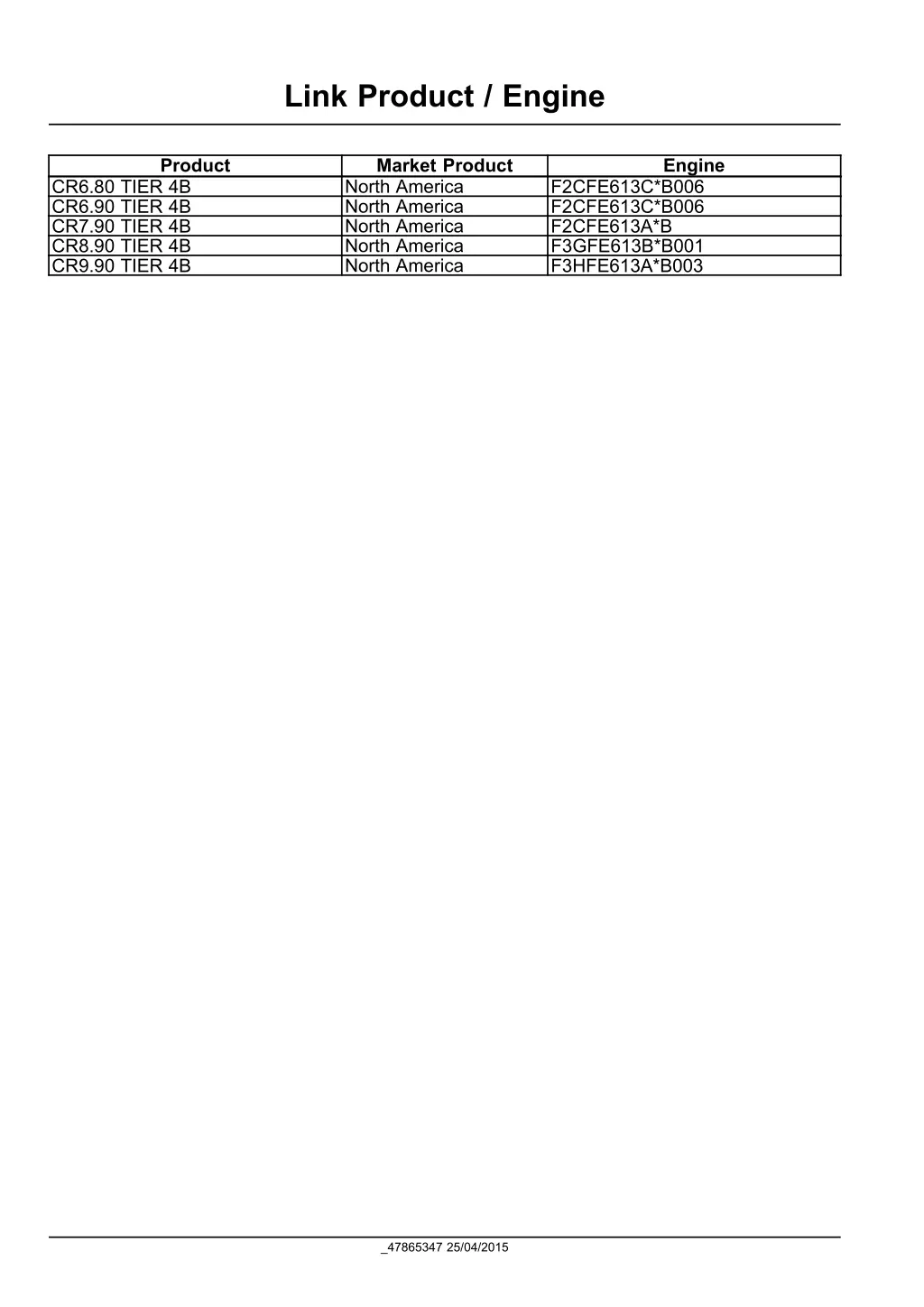 link product engine