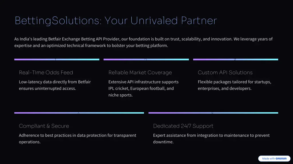 bettingsolutions your unrivaled partner