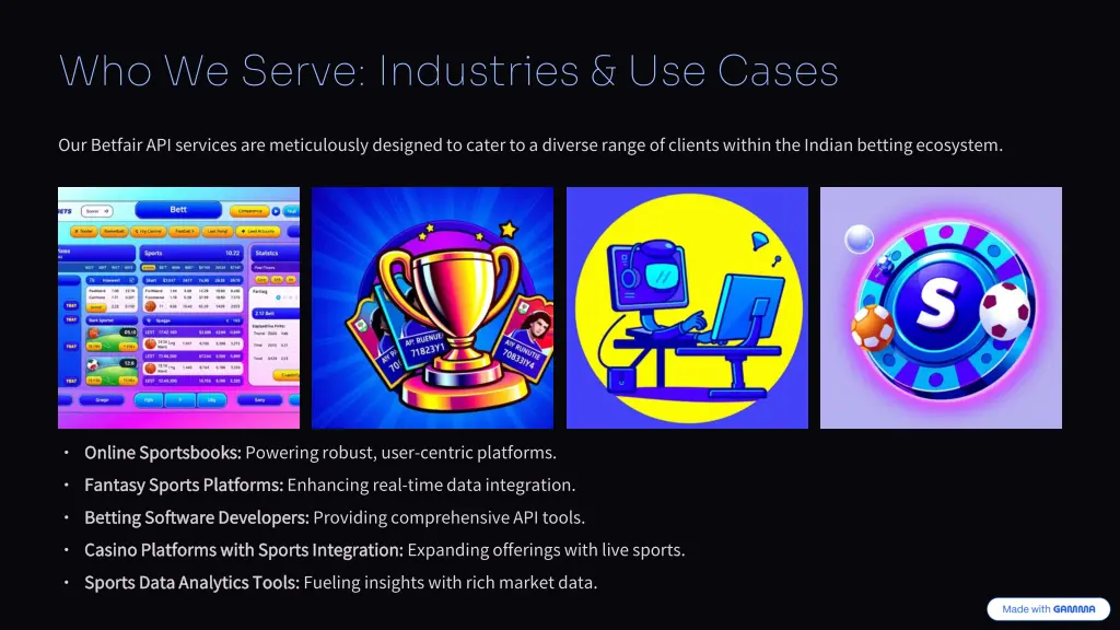 who we serve industries use cases