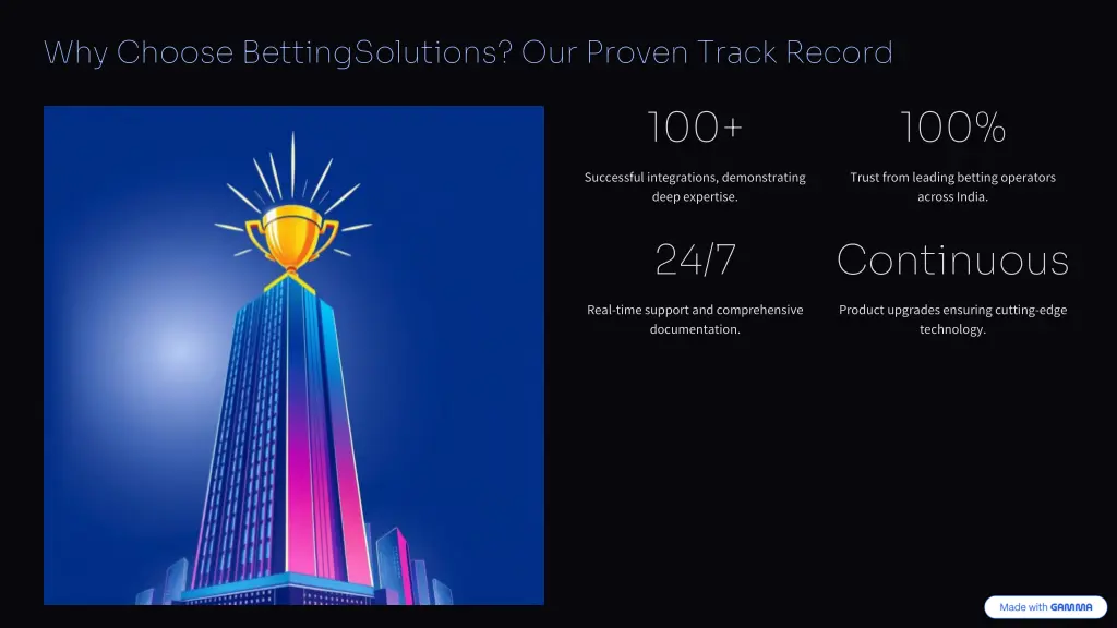 why choose bettingsolutions our proven track