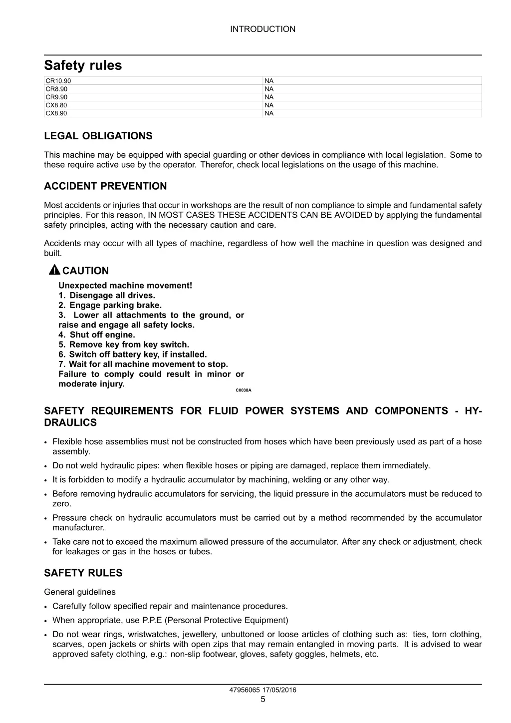 introduction 2