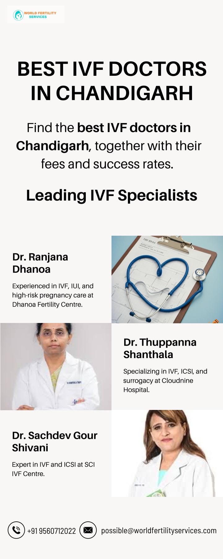 best ivf doctors in chandigarh