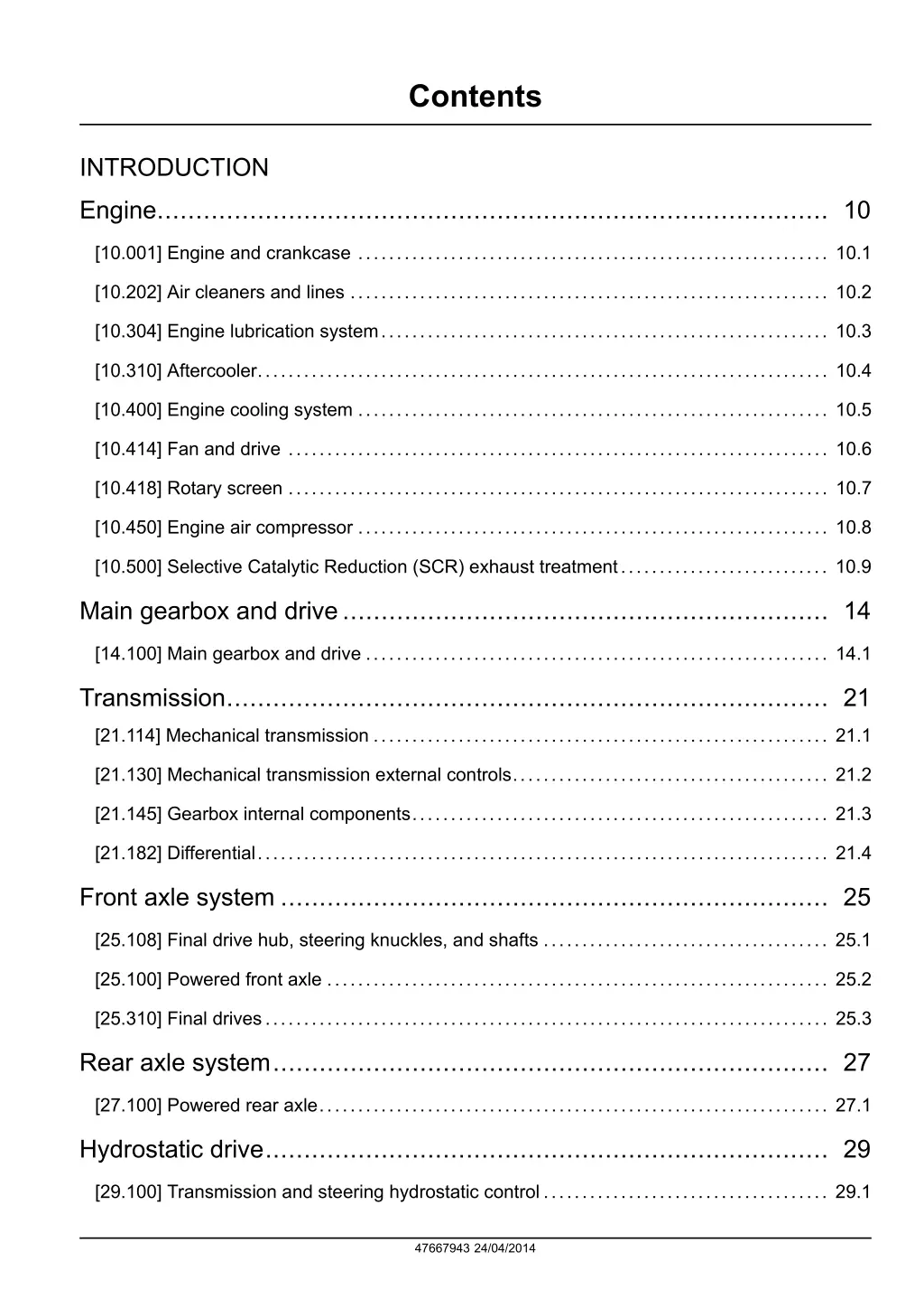 contents