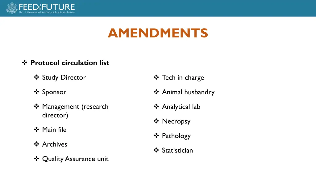 amendments 1