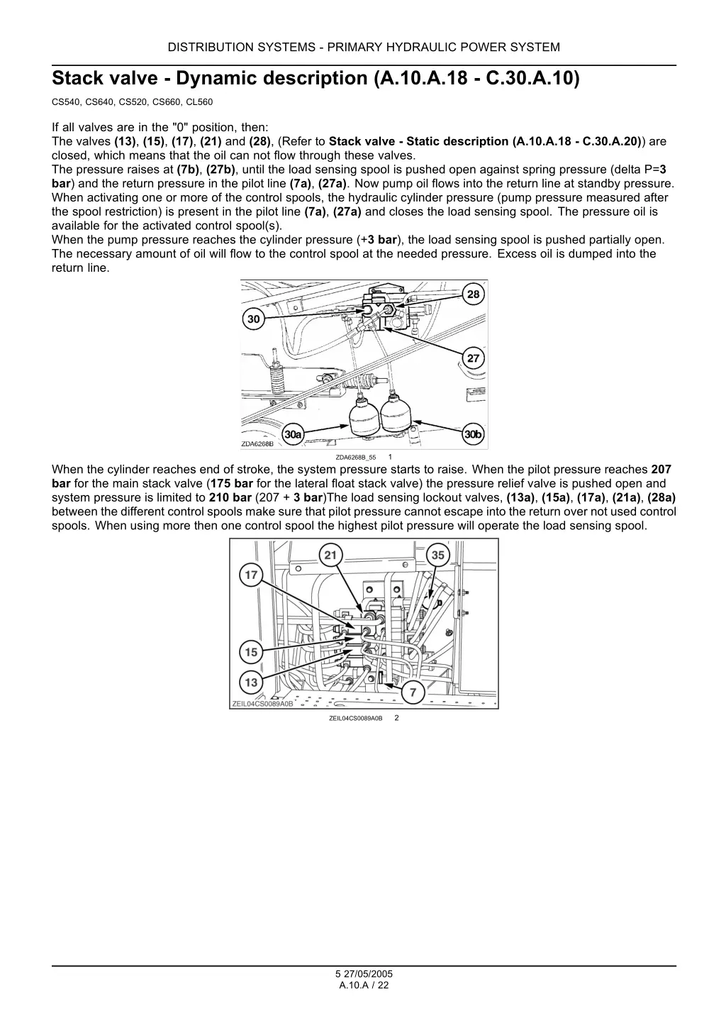distribution systems primary hydraulic power 6