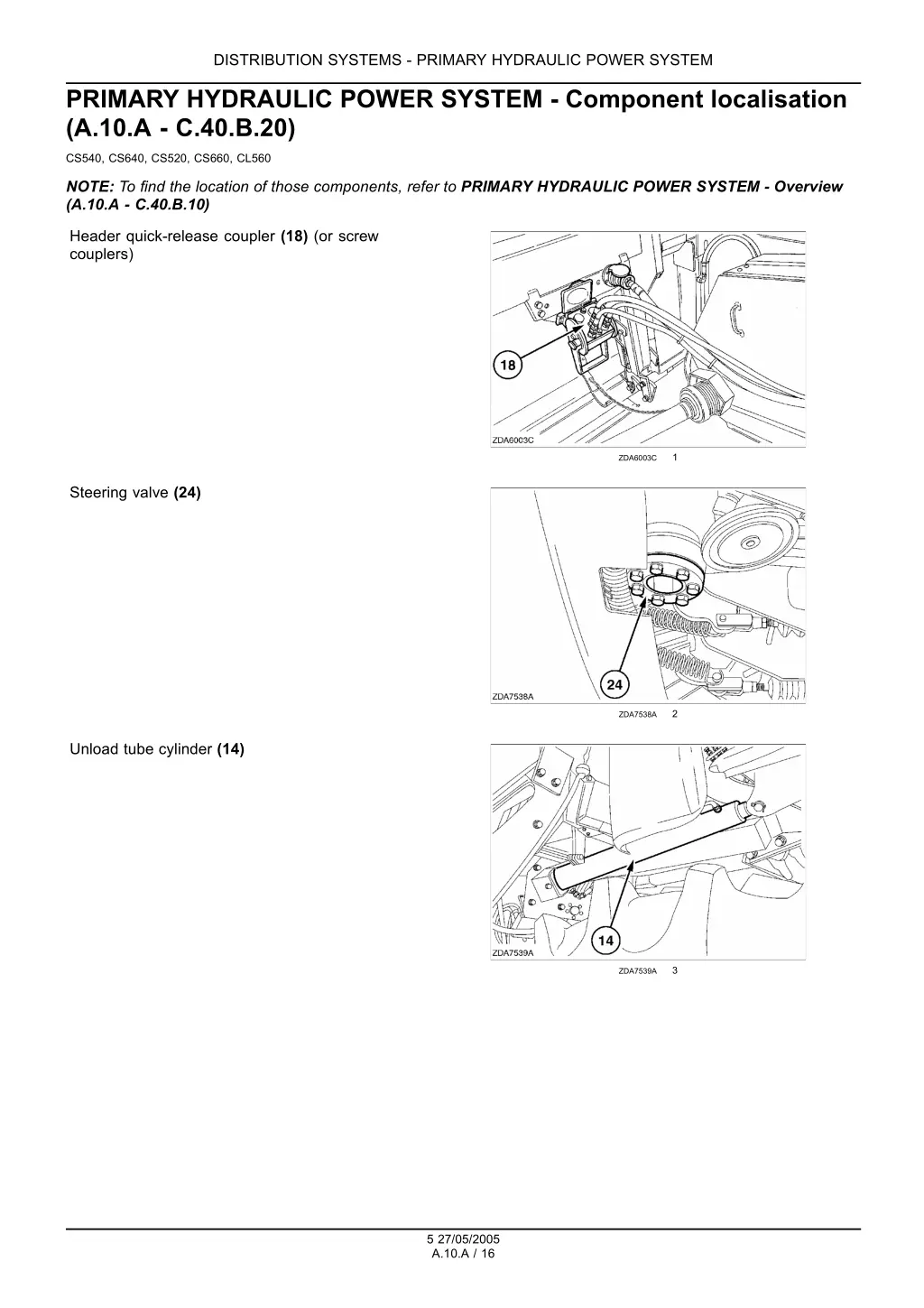 distribution systems primary hydraulic power