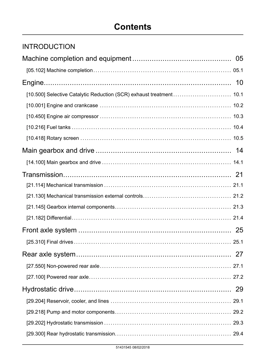 contents