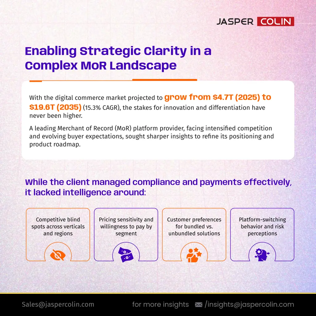 enabling strategic clarity in a complex