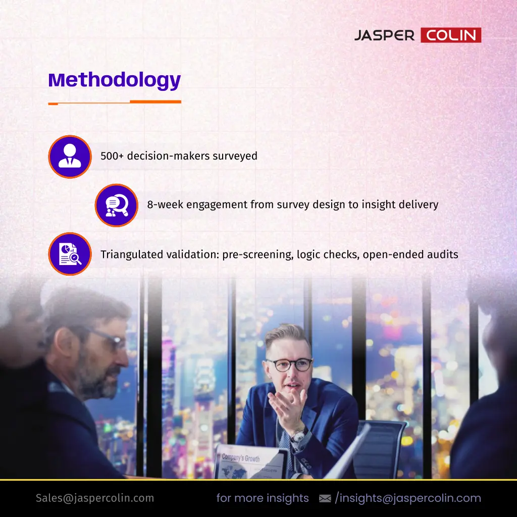 methodology