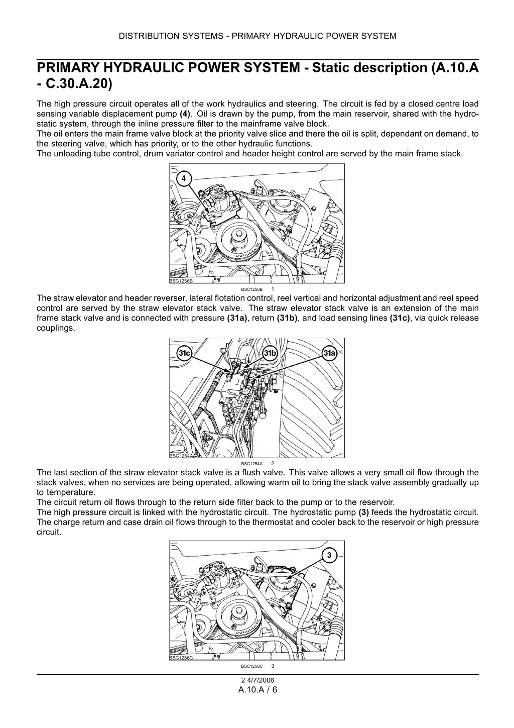 distribution systems primary hydraulic power