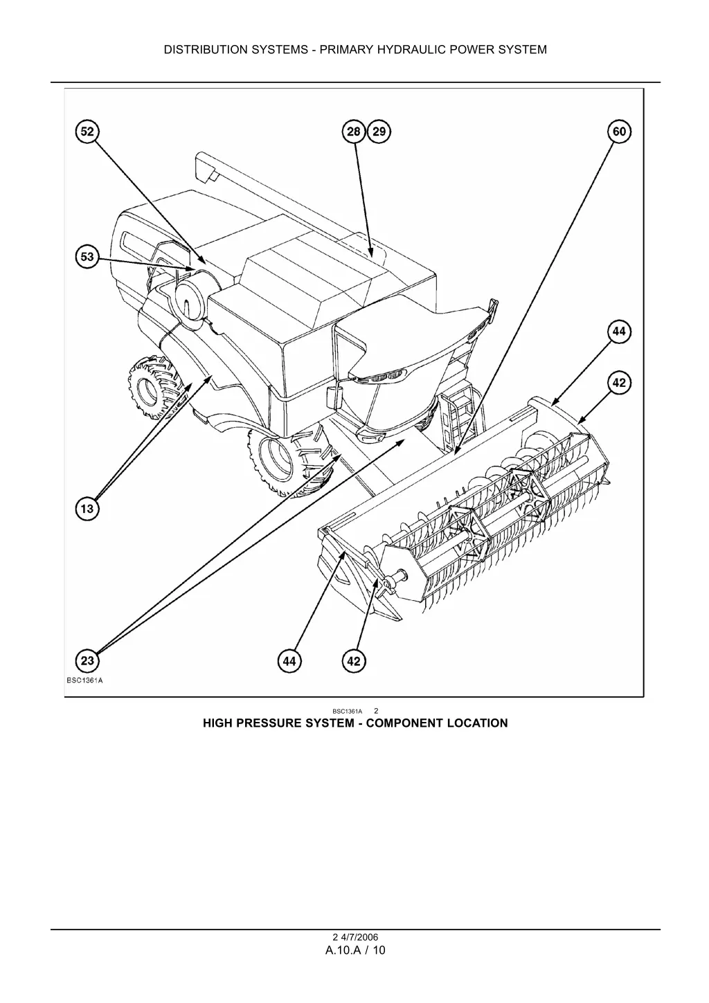 distribution systems primary hydraulic power 4