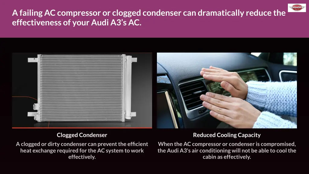 a failing ac compressor or clogged condenser
