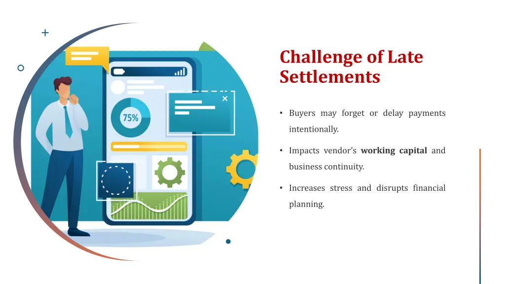 challenge of late settlements