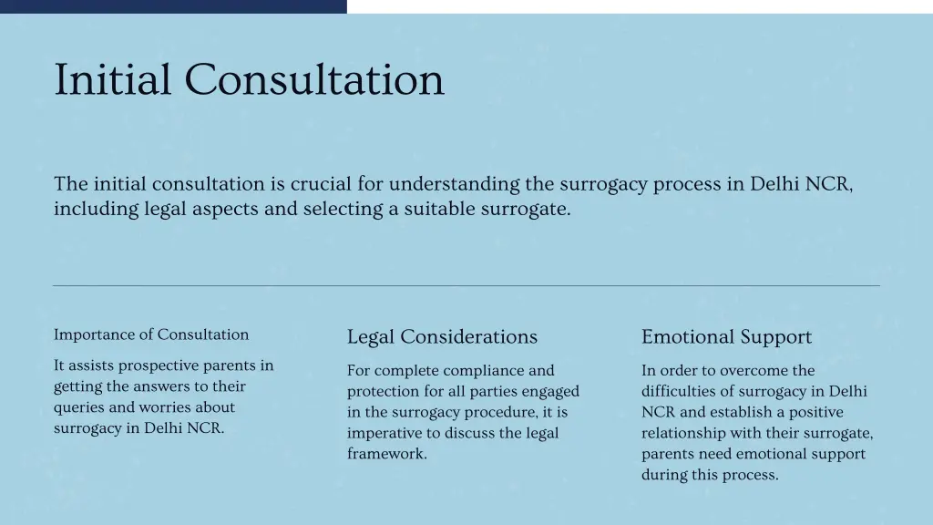 initial consultation