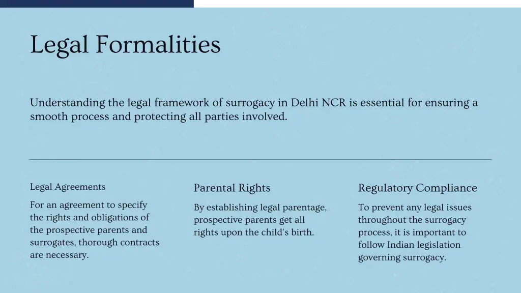 legal formalities