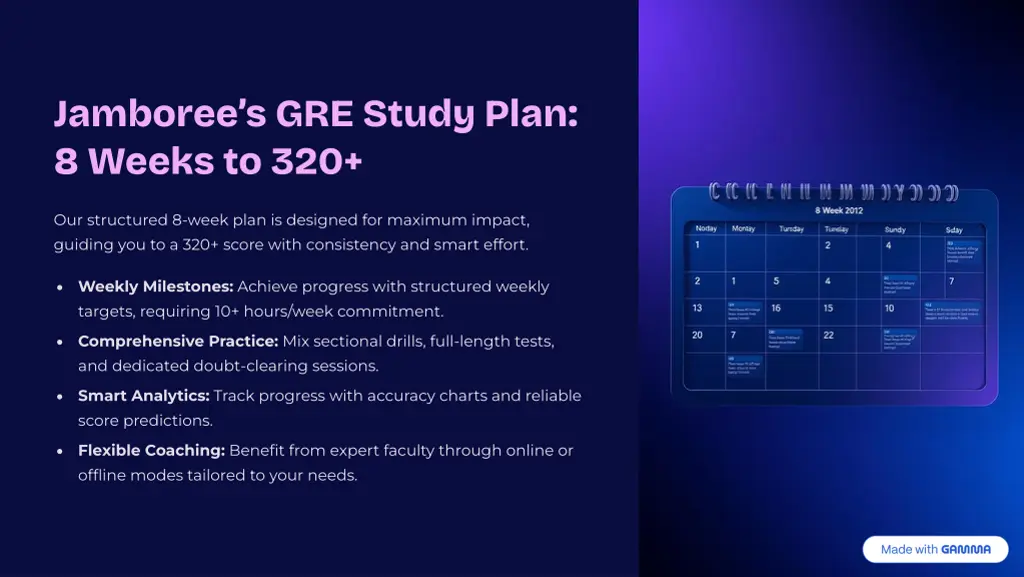jamboree9s gre study plan 8 weeks to 320
