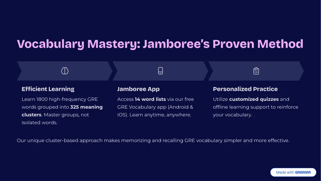 vocabulary mastery jamboree9s proven method