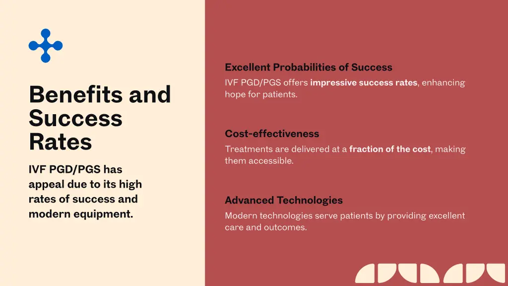 excellent probabilities of success