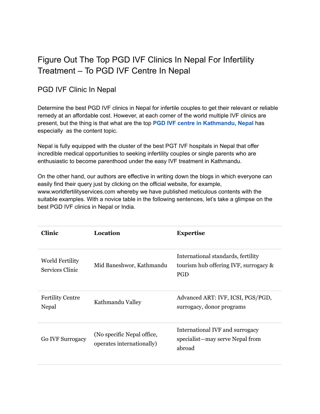 figure out the top pgd ivf clinics in nepal