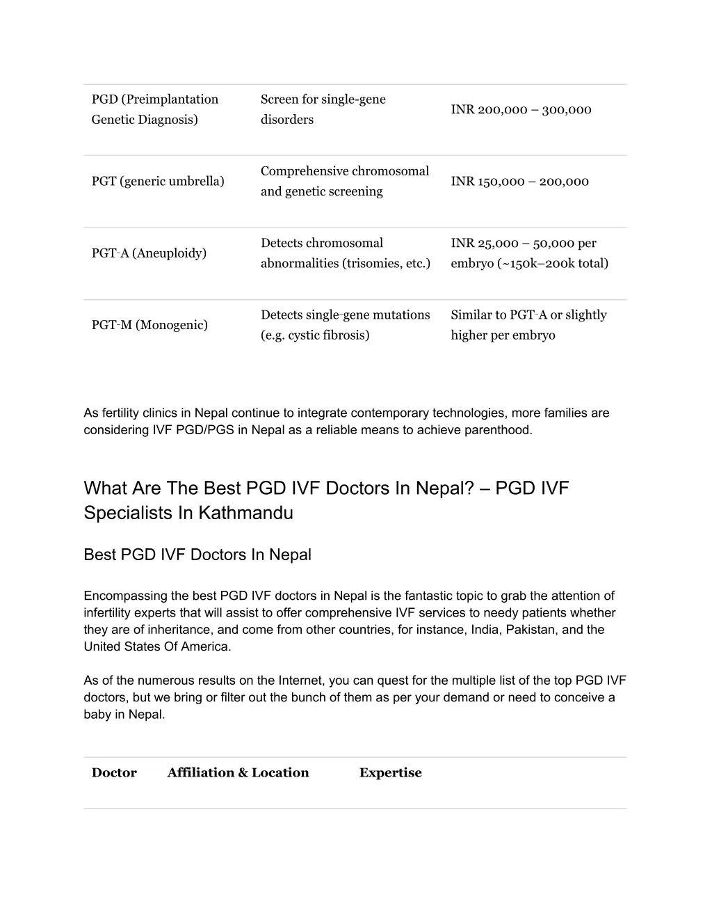 pgd preimplantation genetic diagnosis