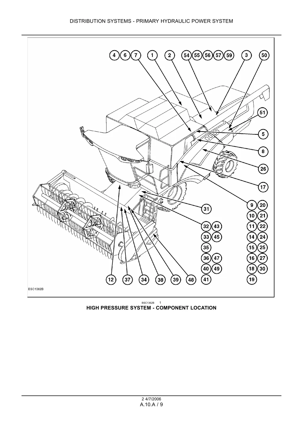 distribution systems primary hydraulic power 3