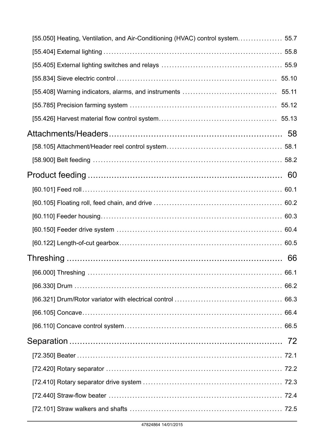 55 050 heating ventilation and air conditioning