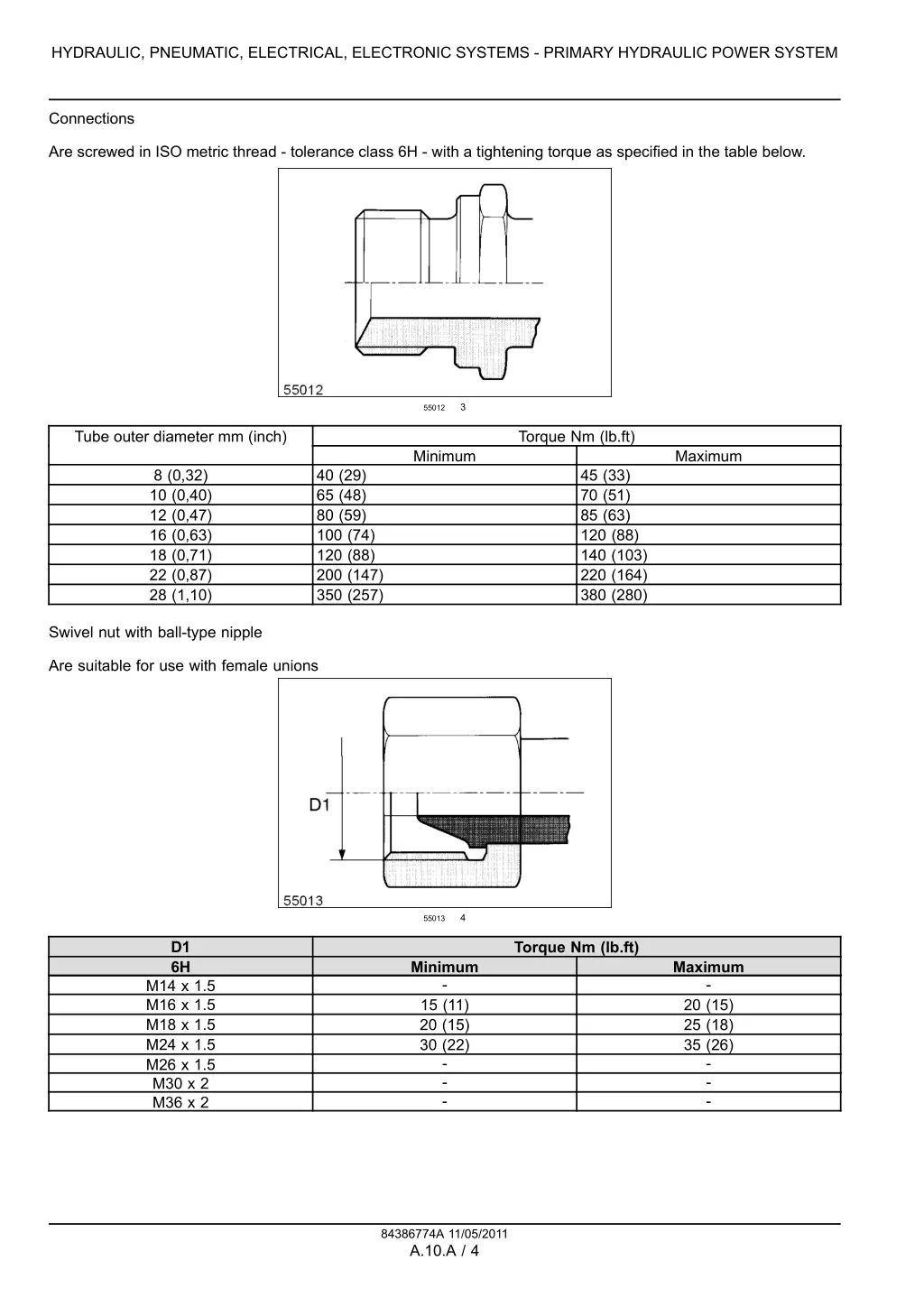 hydraulic pneumatic electrical electronic systems 1
