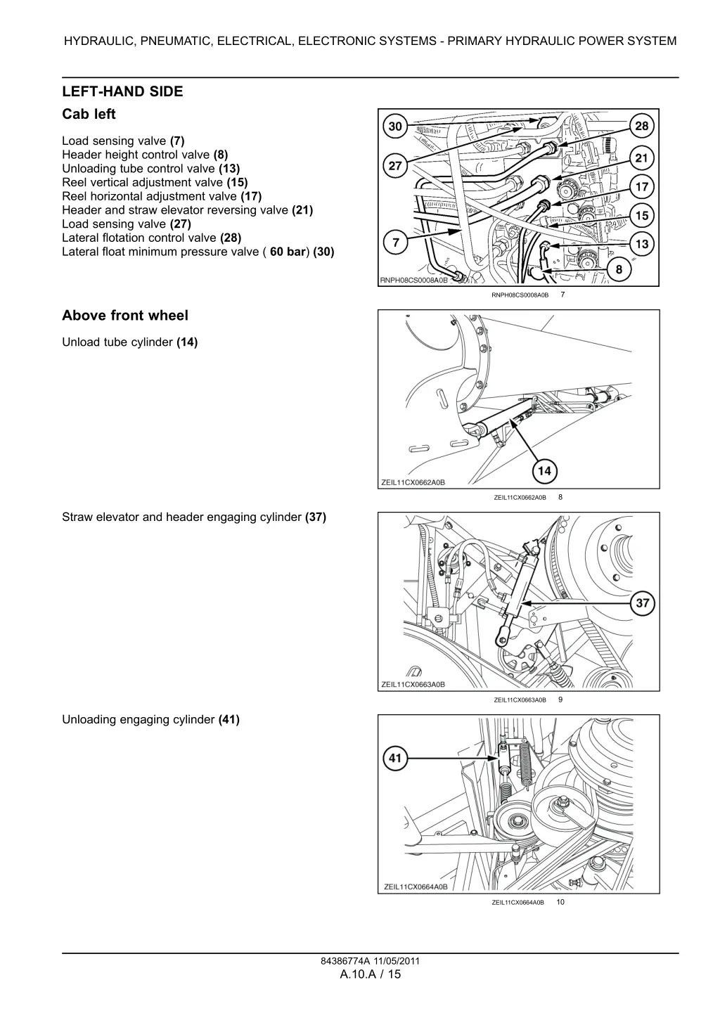 hydraulic pneumatic electrical electronic systems 7
