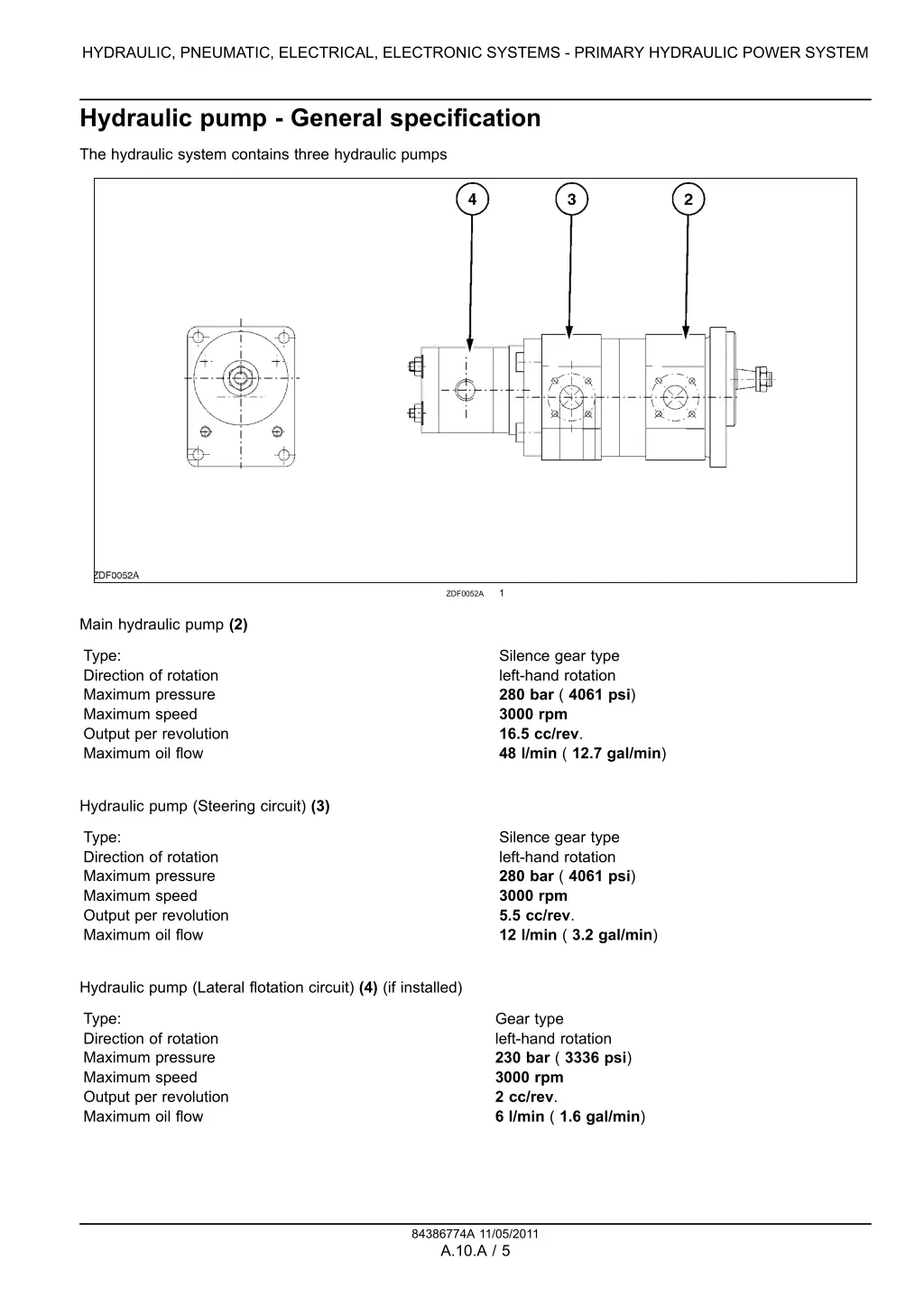 hydraulic pneumatic electrical electronic systems 2