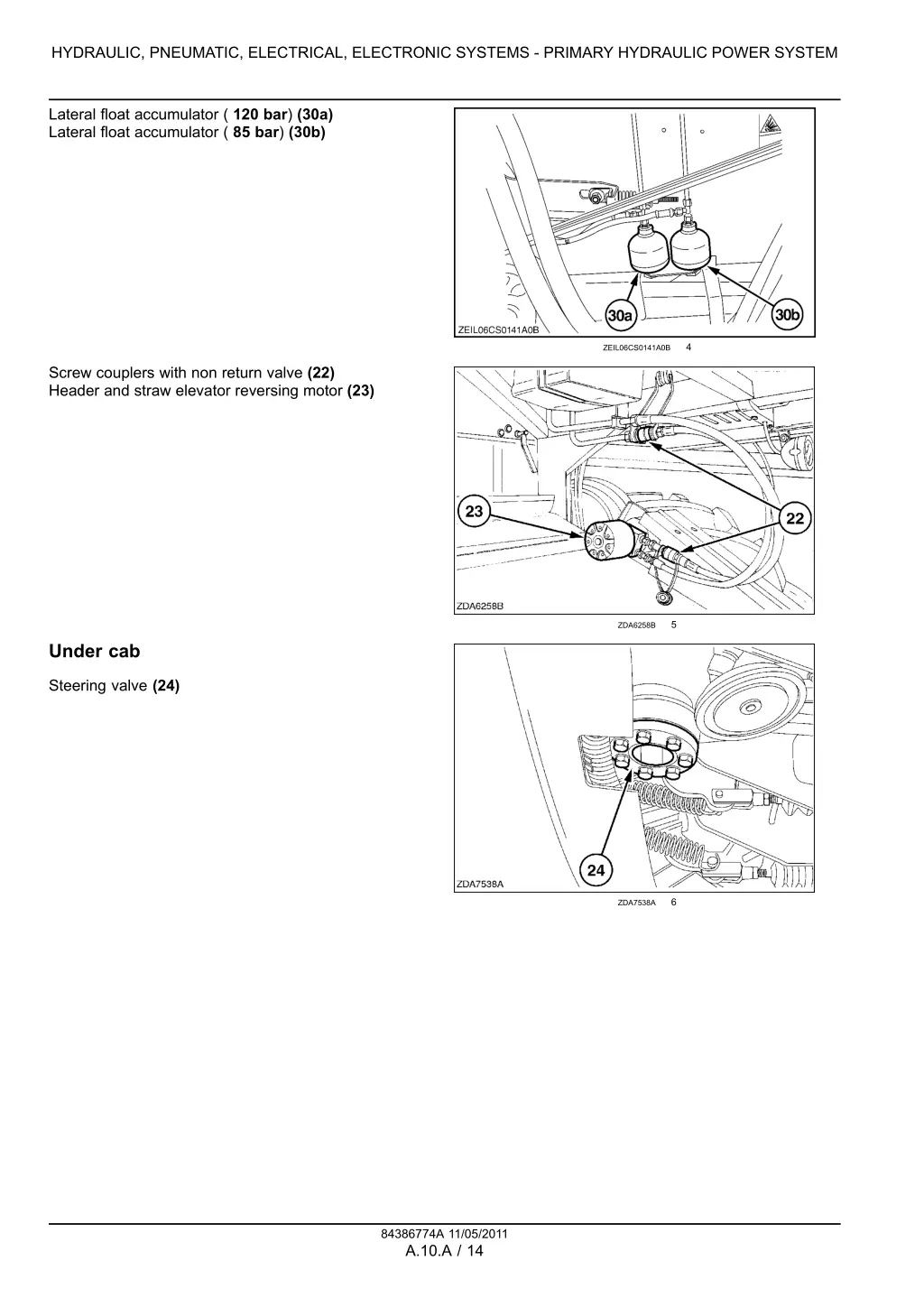 hydraulic pneumatic electrical electronic systems 6