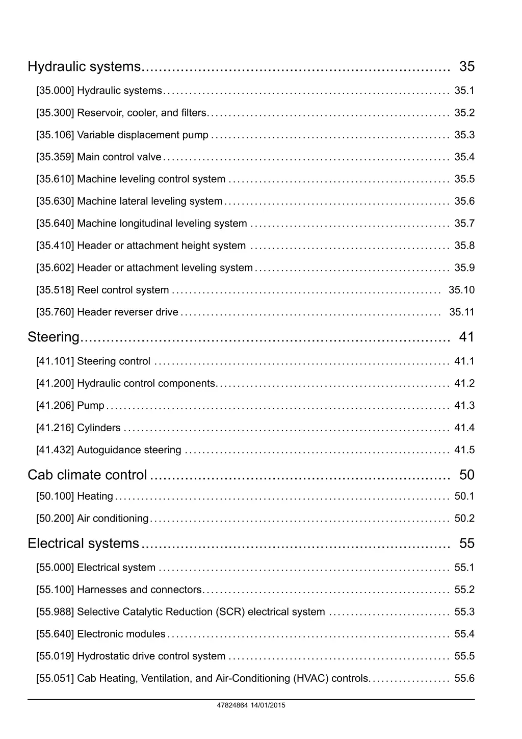 hydraulic systems 35