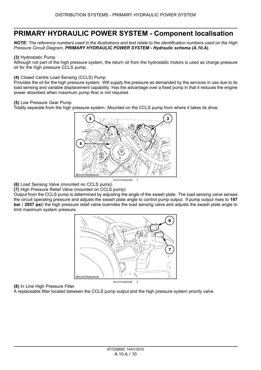 distribution systems primary hydraulic power 6