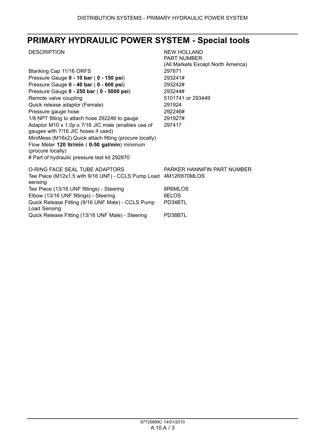 distribution systems primary hydraulic power