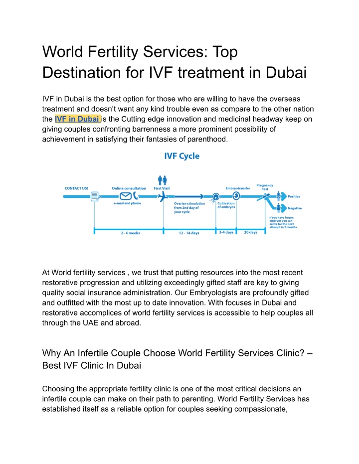 world fertility services top destination