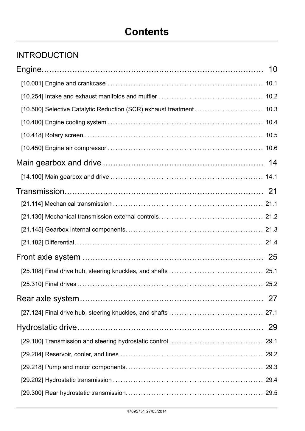 contents
