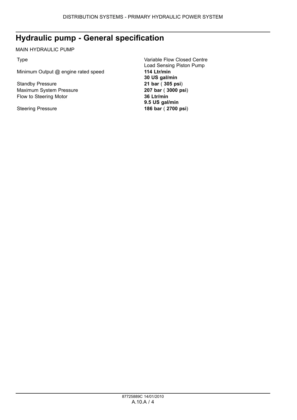 distribution systems primary hydraulic power 1