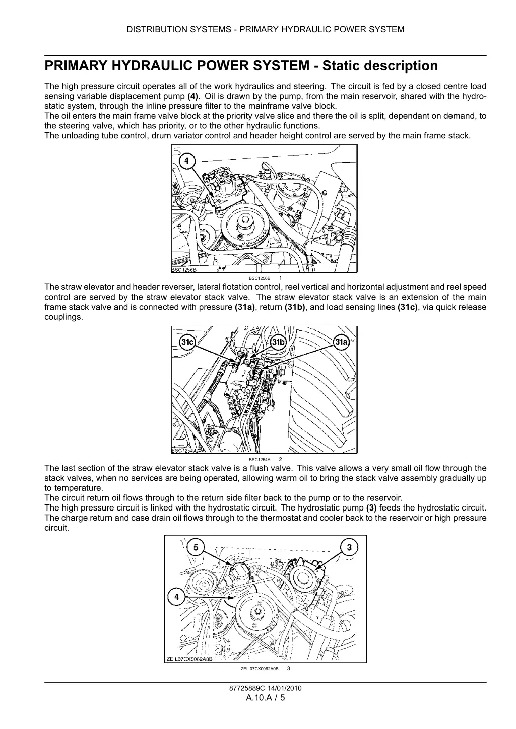 distribution systems primary hydraulic power 2